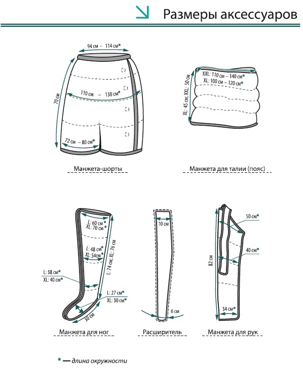 Лимфодренажный аппарат LymphaNorm PRIOR L 4K