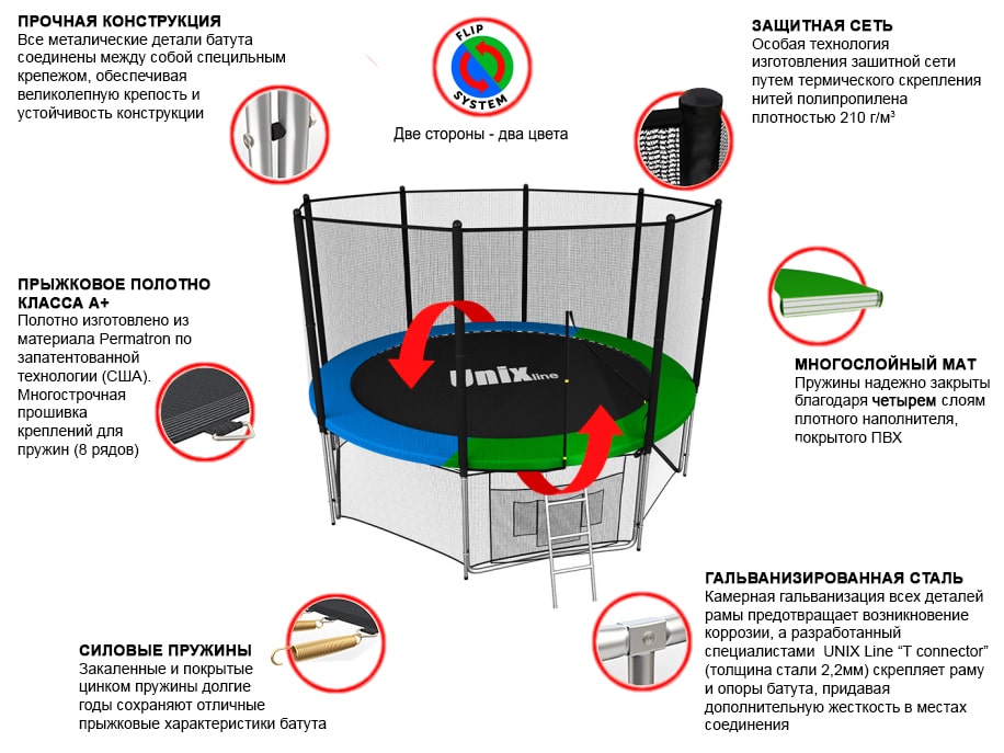 Батут UNIX line Classic 8 ft, внешняя сетка
