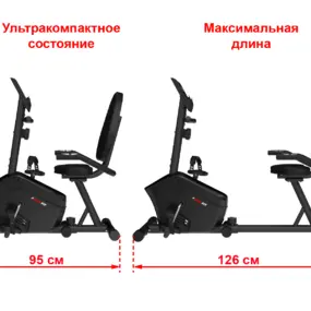 Магнитный велотренажер Unix Fit BR-340 Compact