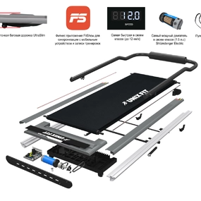 Беговая дорожка Unix Fit R-300C White